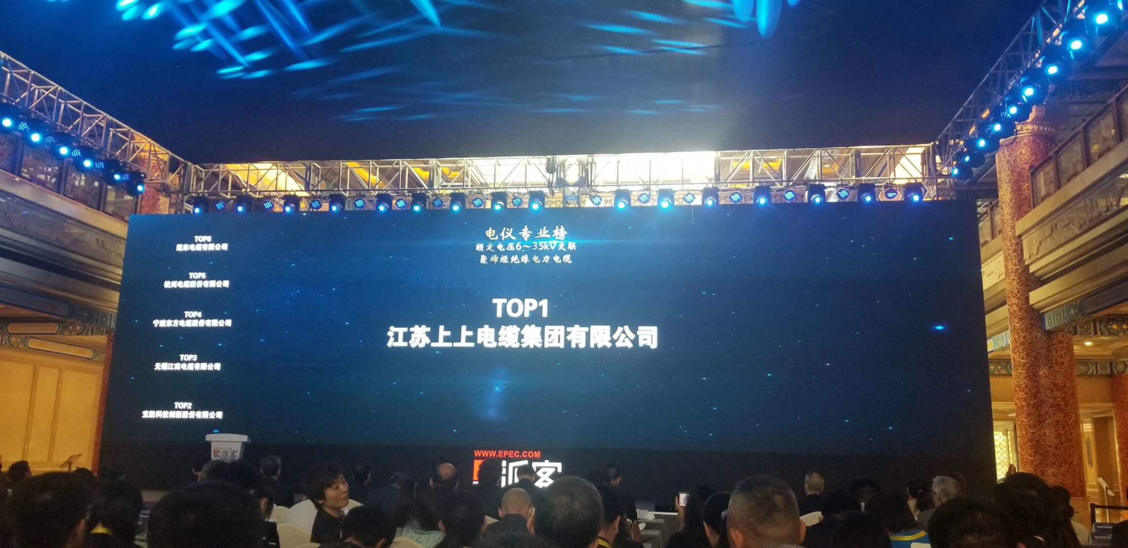 中石化易派客产品评价数据榜颁布，Z6尊龙凯时电缆再登榜首