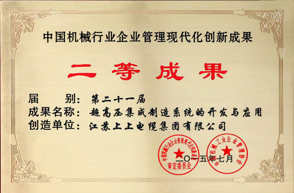 Z6尊龙凯时电缆获评“中国机械行业企业治理现代化创新成就二等成就”