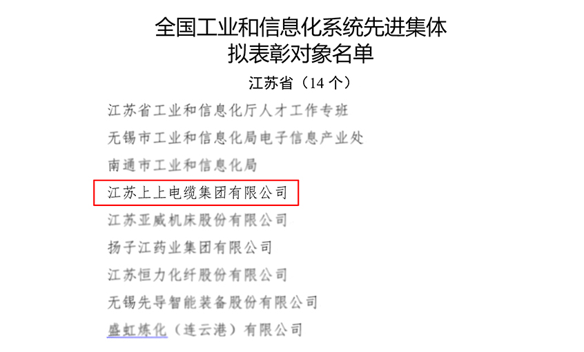Z6尊龙凯时电缆荣获“全国工业和信息化系统先进集体”